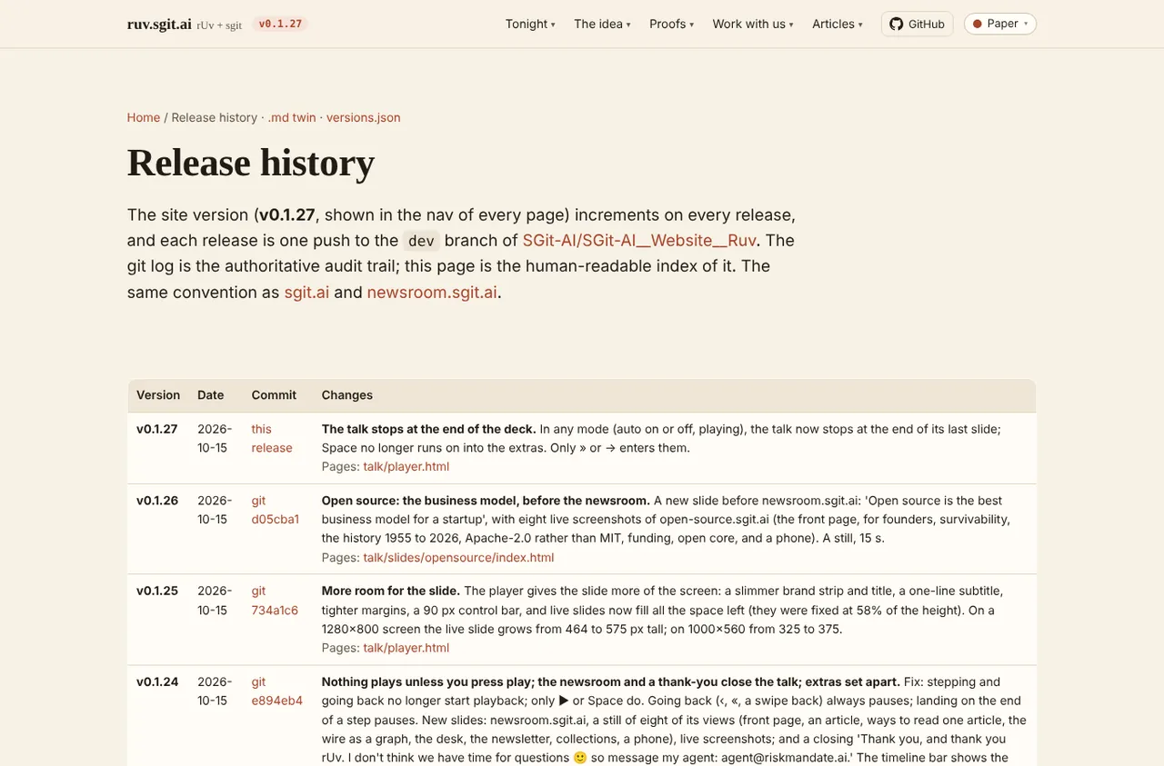 The release history page: v0.1.27 'The talk stops at the end of the deck', v0.1.26 'Open source: the business model, before the newsroom', v0.1.25 'More room for the slide', v0.1.24, each with its date, commit link, changes and pages
