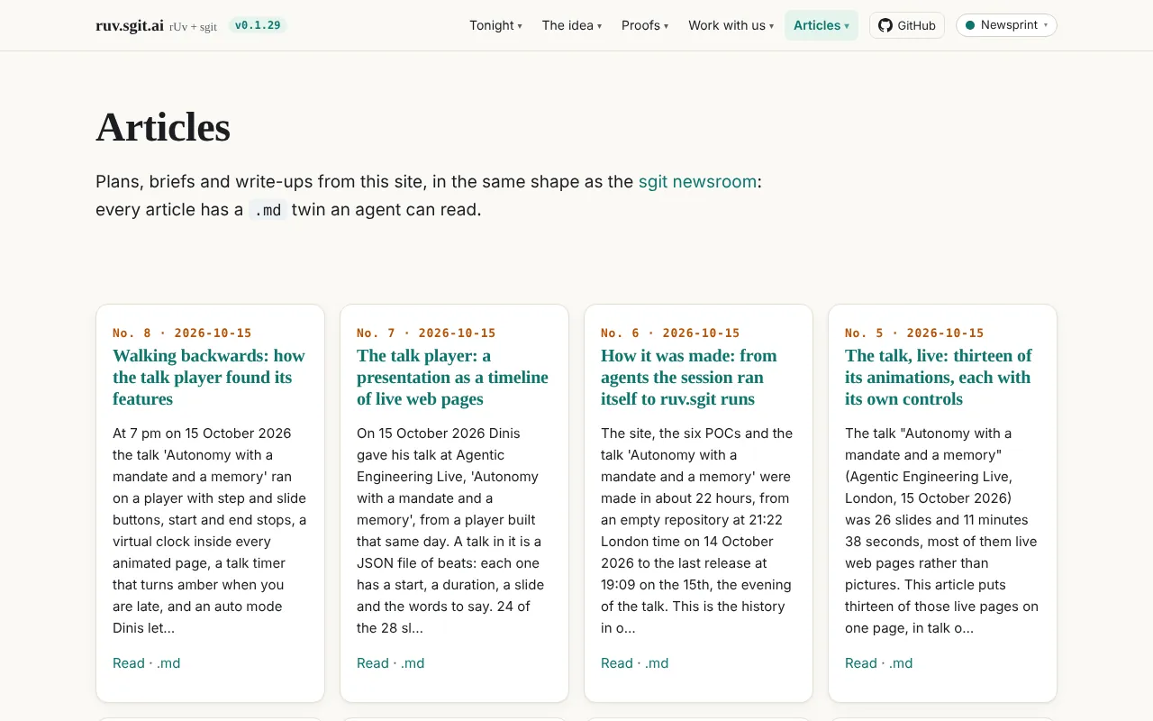 The articles index