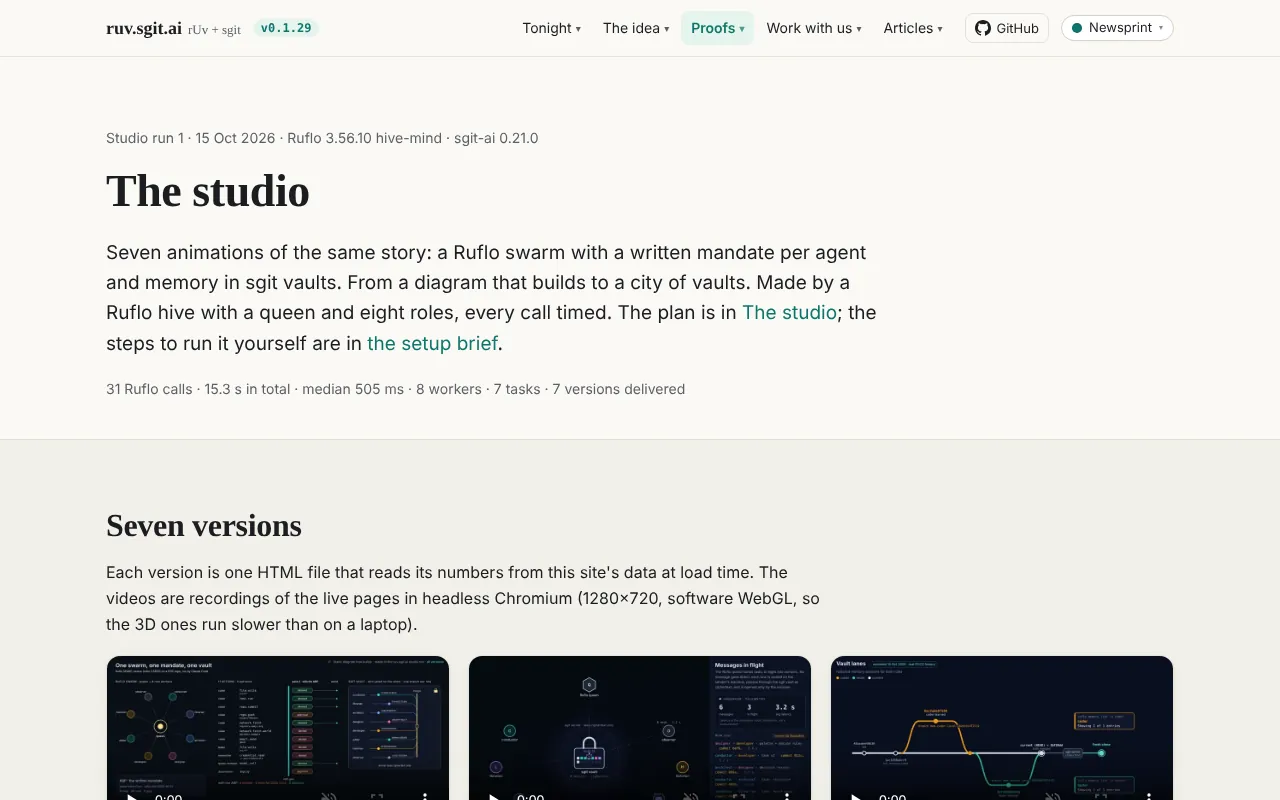 The studio page: seven animations made by a Ruflo hive