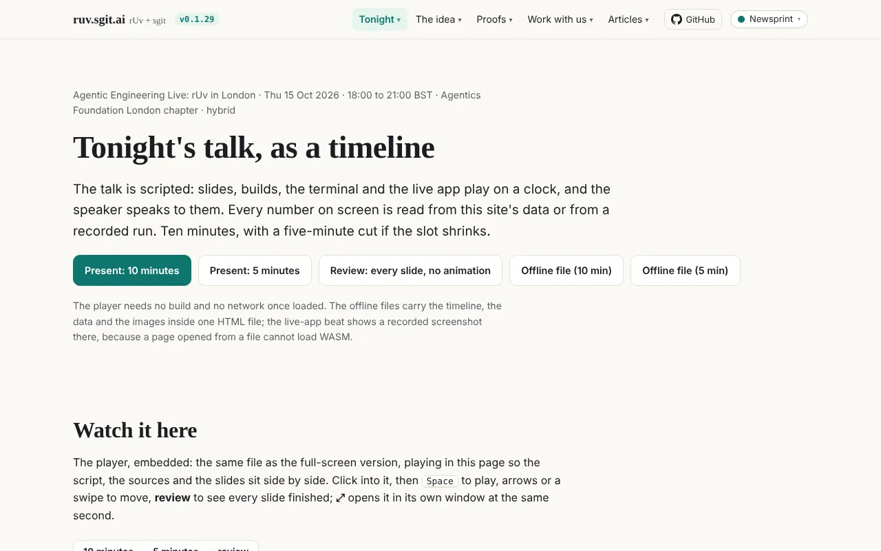 The talk page, titled 'Tonight's talk, as a timeline'