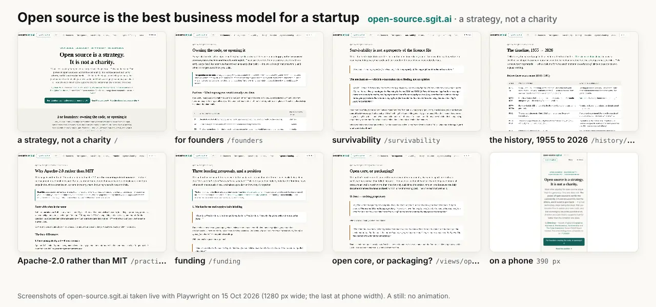 Eight pages of open-source.sgit.ai: a strategy, not a charity; for founders; survivability; the history, 1955 to 2026; Apache-2.0 rather than MIT; funding; open core, or packaging?; on a phone. "Open source is the best business model for a startup."