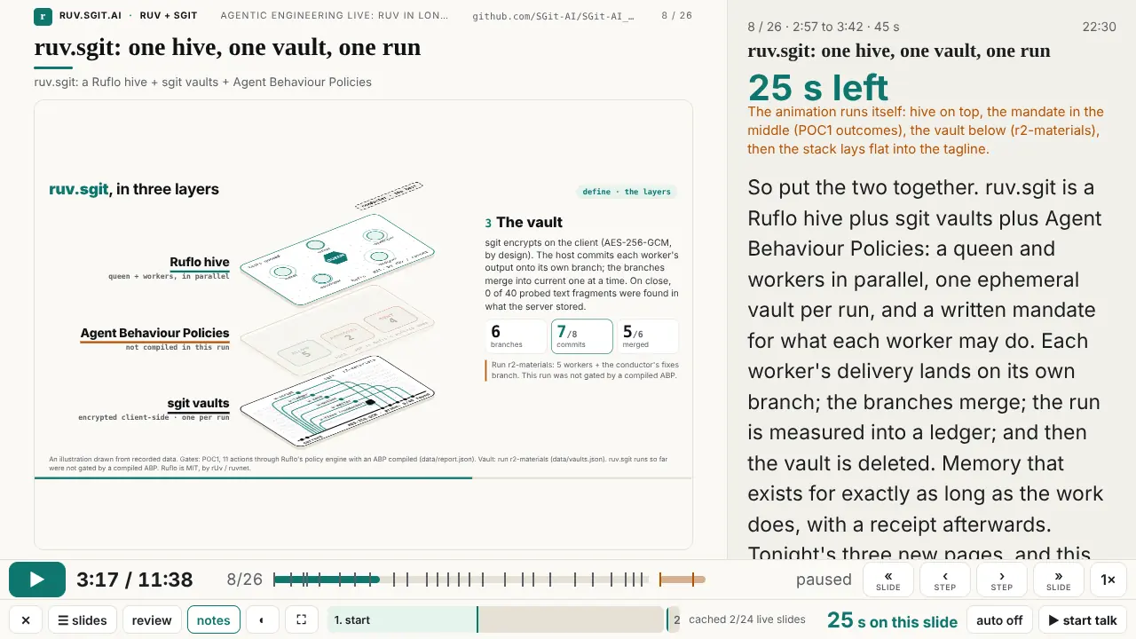 The talk player in presenter view, on slide 8 of 26. The slide on the left; on the right the slot (2:57 to 3:42, 45 s), a countdown ("25 s left"), the speaker cue and the words to say. Under the slide: the timeline of all slides, the step track for this slide, the controls (play on the left; slide and step buttons on the right), "auto", and "start talk", a talk timer that does not move whatever you click.