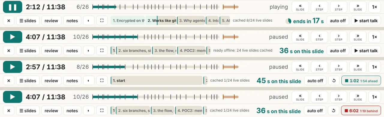 Four crops of the control bar stacked: playing with a countdown 'ends in 17 s'; paused with 'ready offline: 24 live slides cached'; the talk timer teal '1:02, 1:54 ahead'; the talk timer red '6:02, 1:19 behind'.