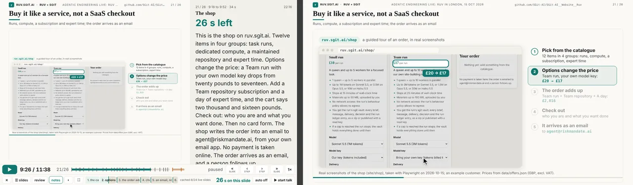 Two windows side by side: on the left the presenter window with the shop slide, the notes and the control bar; on the right the audience window at 1280 by 720 with the same slide, at the same step, and no controls.