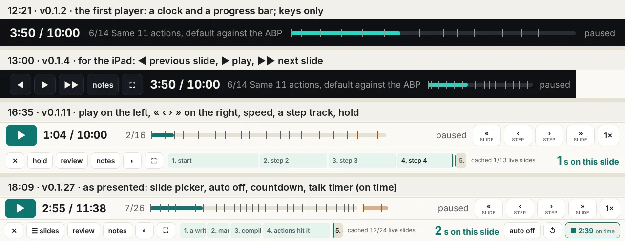Four control bars stacked: 12:21 a dark bar with the clock and a progress bar; 13:00 the iPad buttons previous, play, next as one, one and two triangles; 16:35 play on the left and slide and step buttons on the right with a step track; 18:09 the presented bar with slide picker, auto off, countdown and the talk timer