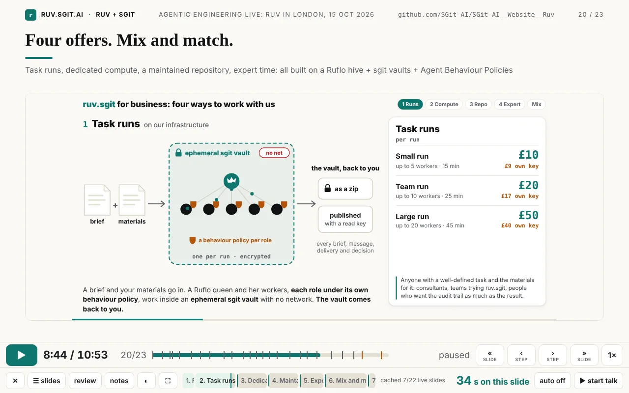 v0.1.23: the same slide after two presses of next, at the end of step 2, with the Task runs diagram and the three prices fully built and paused