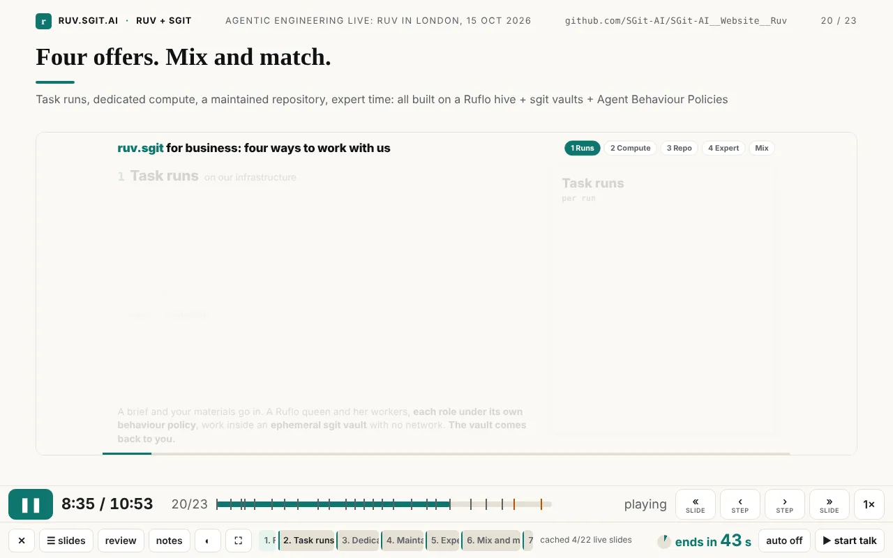 v0.1.22: the Four offers slide right after pressing next, at the start of step 2, nearly blank and already playing